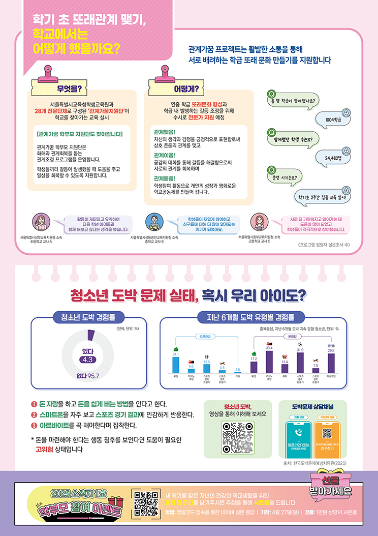 학교폭력 예방을 위한 학부모 소식지 2면
